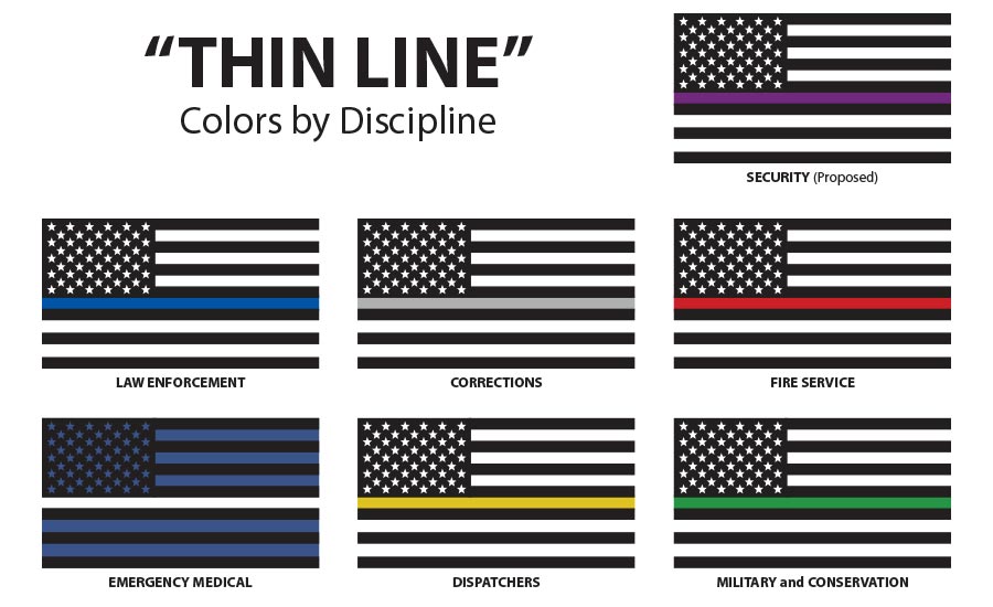 Thin Blue Gold Red Silver Police Military Corrections Line American Flag Decal 